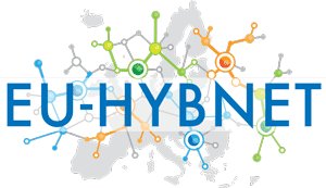 Pan-European Network to Counter Hybrid Threats (EU-HYBNET)